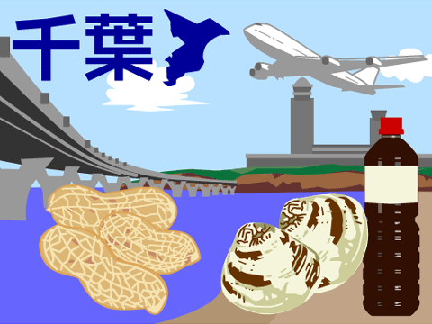 千葉県