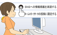 口コミ、写真の投稿